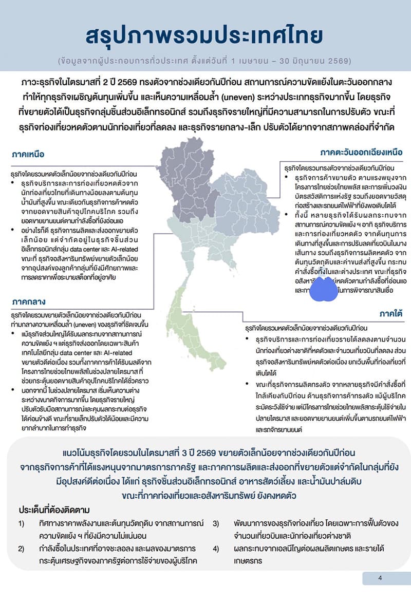 Thai-economy-remained-stable-second-quarter-Watch-out-concentrated -recovery-third-quarter-SPACEBAR-Photo V01.jpg