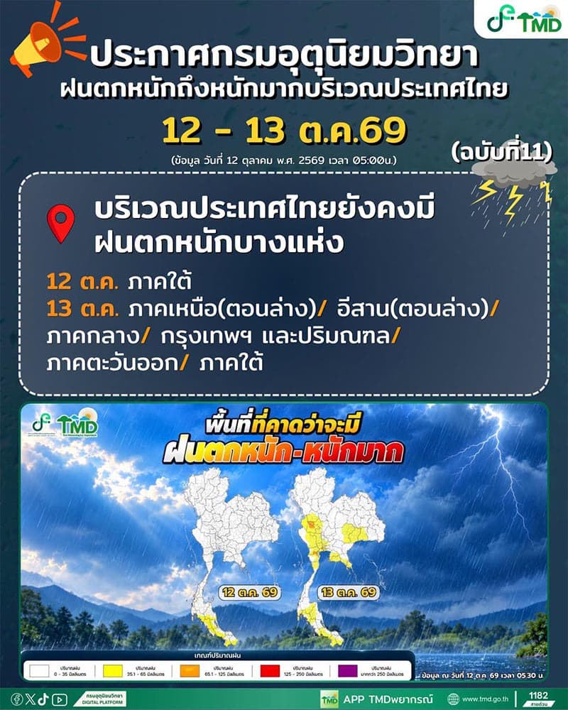 The-Meteorological-Department-warns-9-southern-provinces-to-prepare-for-heavy-rain-SPACEBAR-Photo V01.jpg