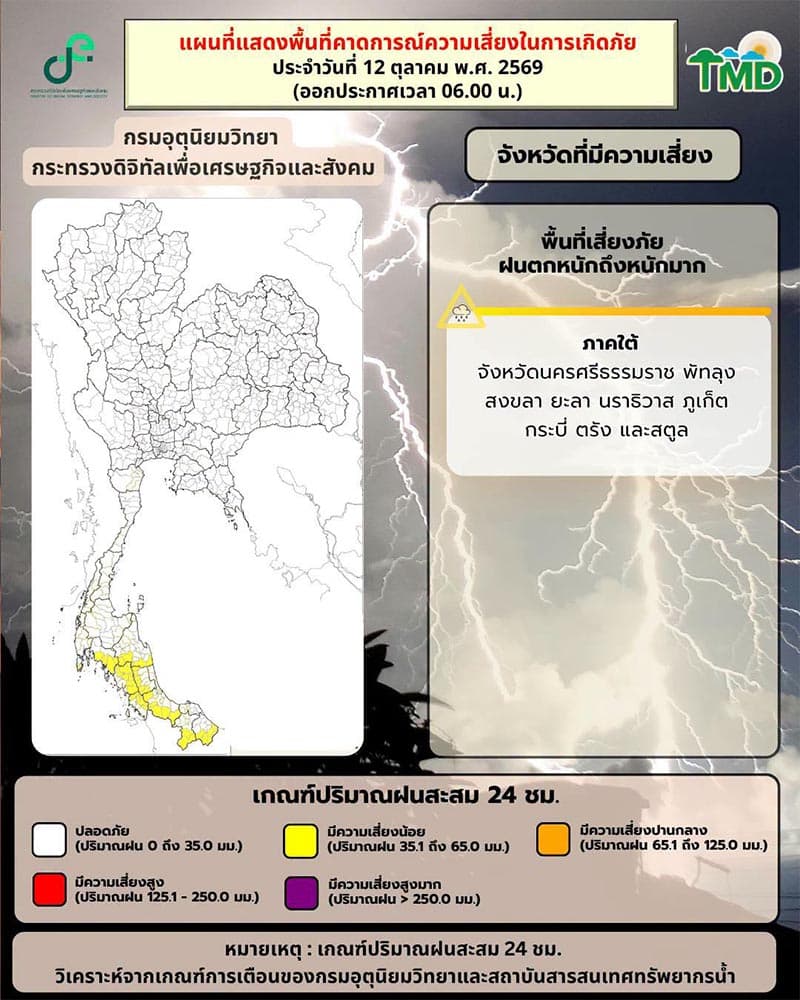 The-Meteorological-Department-warns-9-southern-provinces-to-prepare-for-heavy-rain-SPACEBAR-Photo V03.jpg
