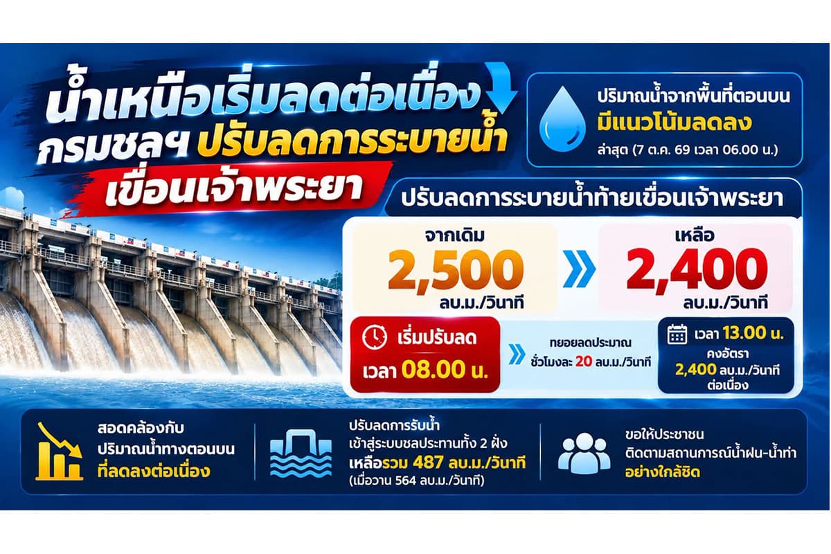 The-Meteorological-Department-warns-of-heavy-rain-from-October9-13-SPACEBAR-Photo02.jpg