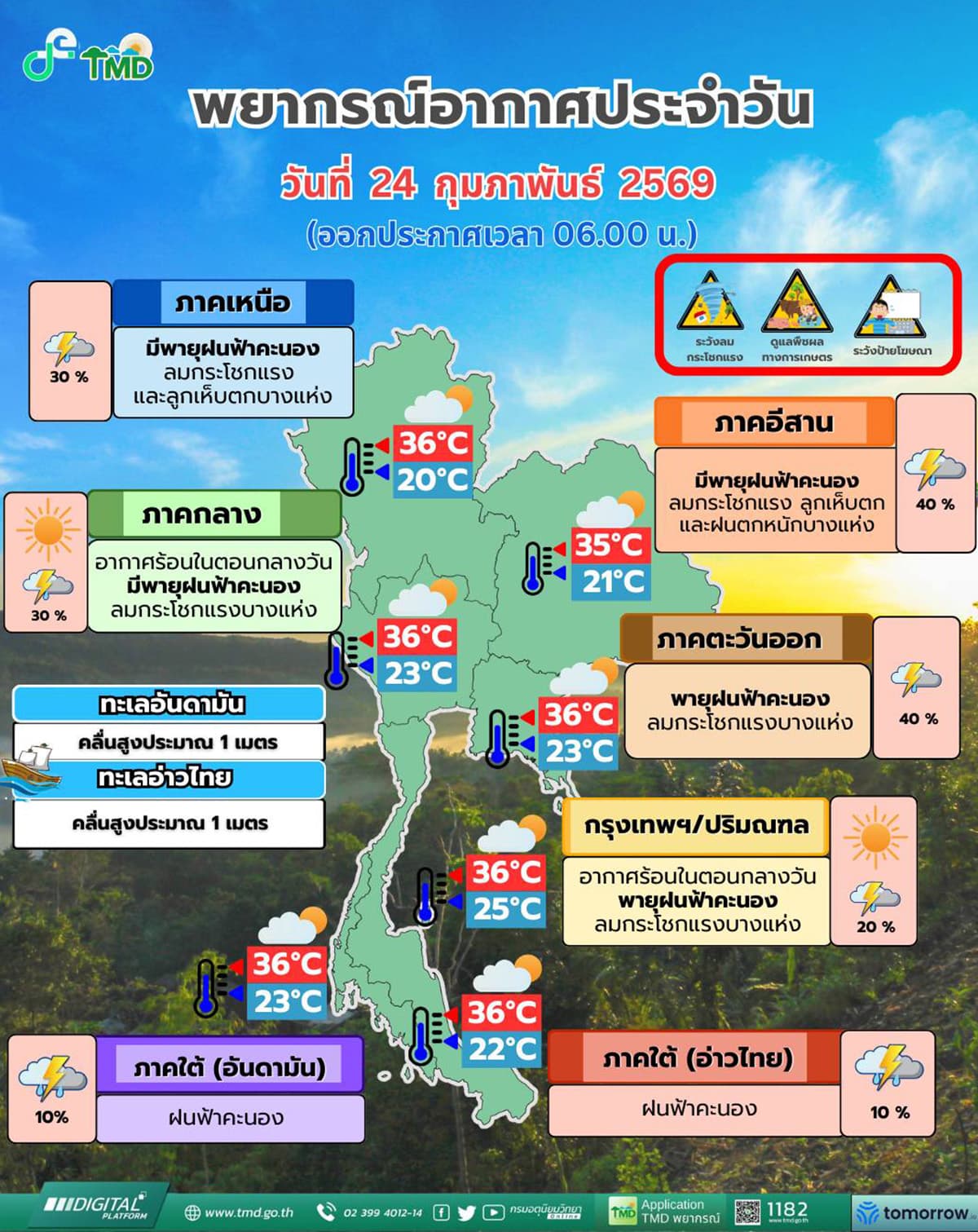 The-Meteorological-Department-warns-of-summer-storms-hitting-northern-Thailand-on-February-24th-SPACEBAR-Photo01.jpg