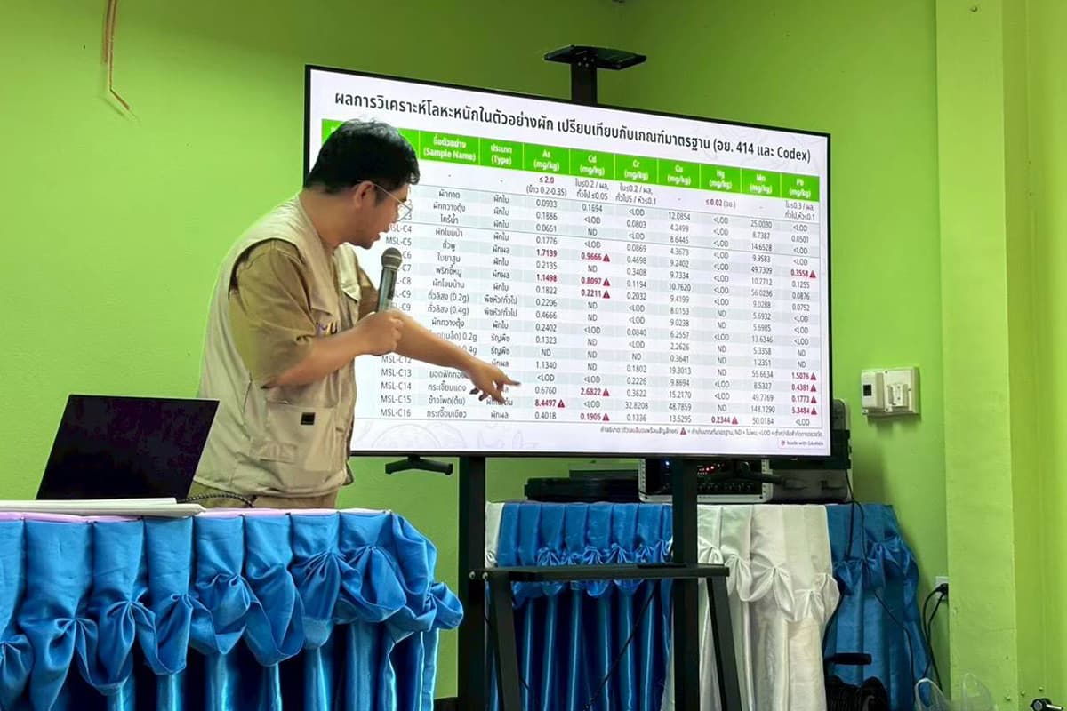The-problem-of-heavy-metal-contamination-in-northern-Thailand-rivers-urges-the-government-SPACEBAR-Photo09.jpg