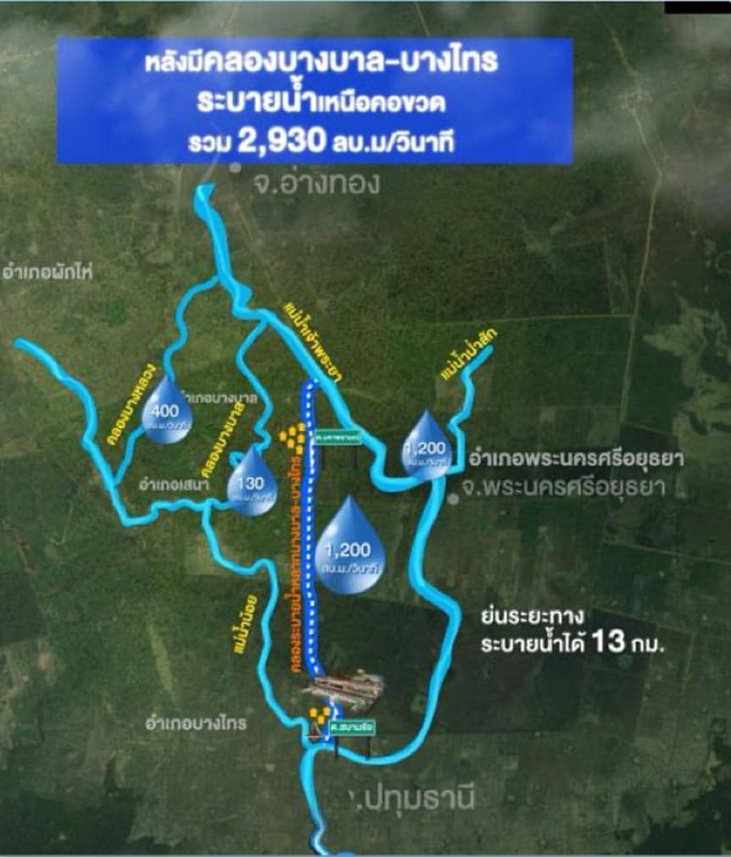 Truth- About-Drainage-Solutions-for-Flooding-SPACEBAR-Photo V01-1.jpg