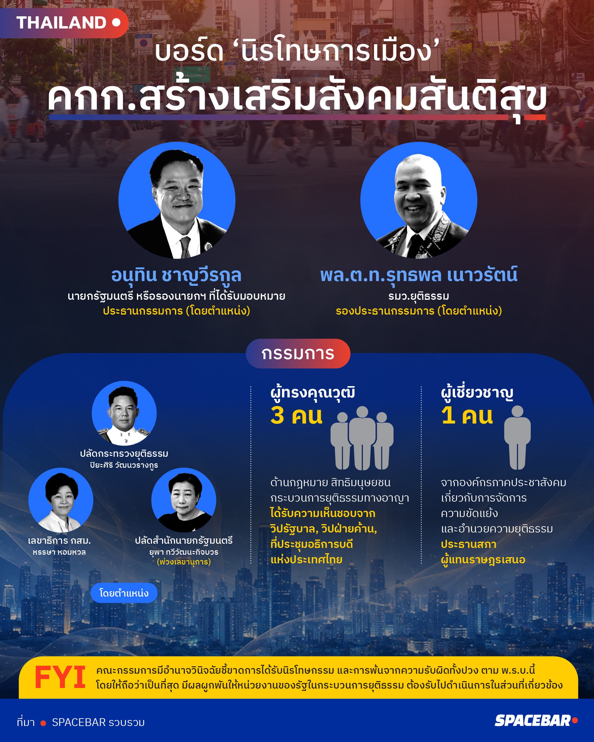 ai-Info-คณะกรรมการสร้างเสริมสันติสุข-1.jpg