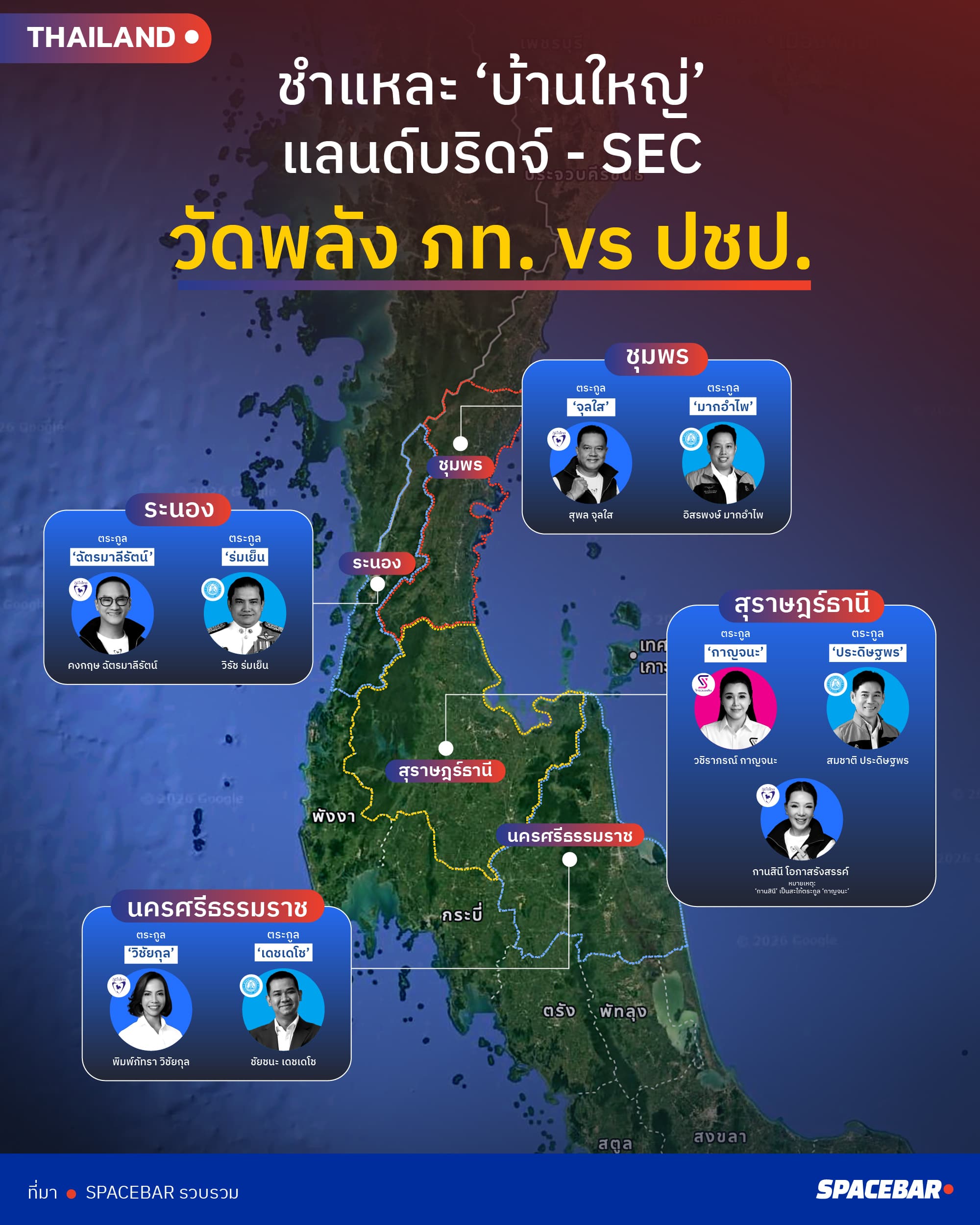 ai-Info-ชำแหละบ้านใหญ่-5.jpg