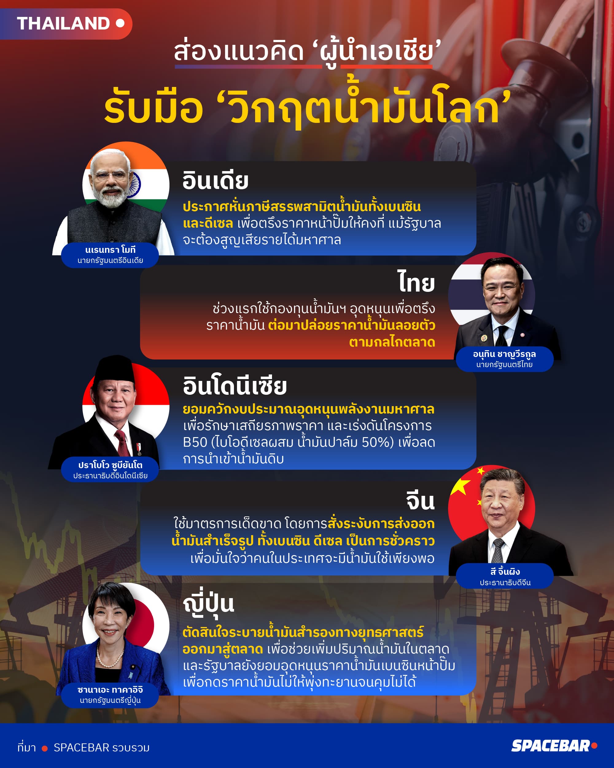 ai-Info-หมัดต่อหมัดผู้นำเอเชีย-3.jpg