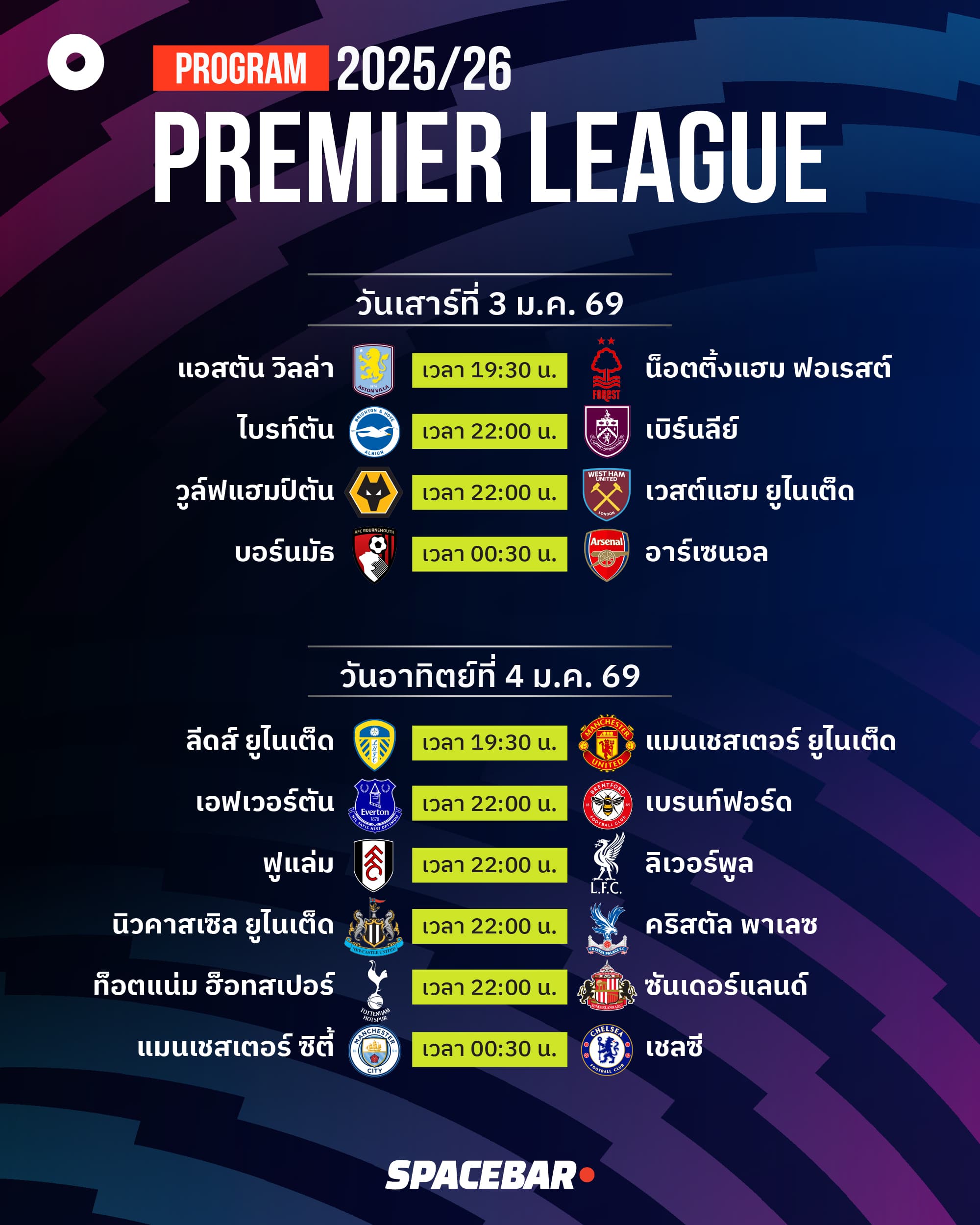 ai-Info-03-to-04-Jan-Premier-League-program.jpg