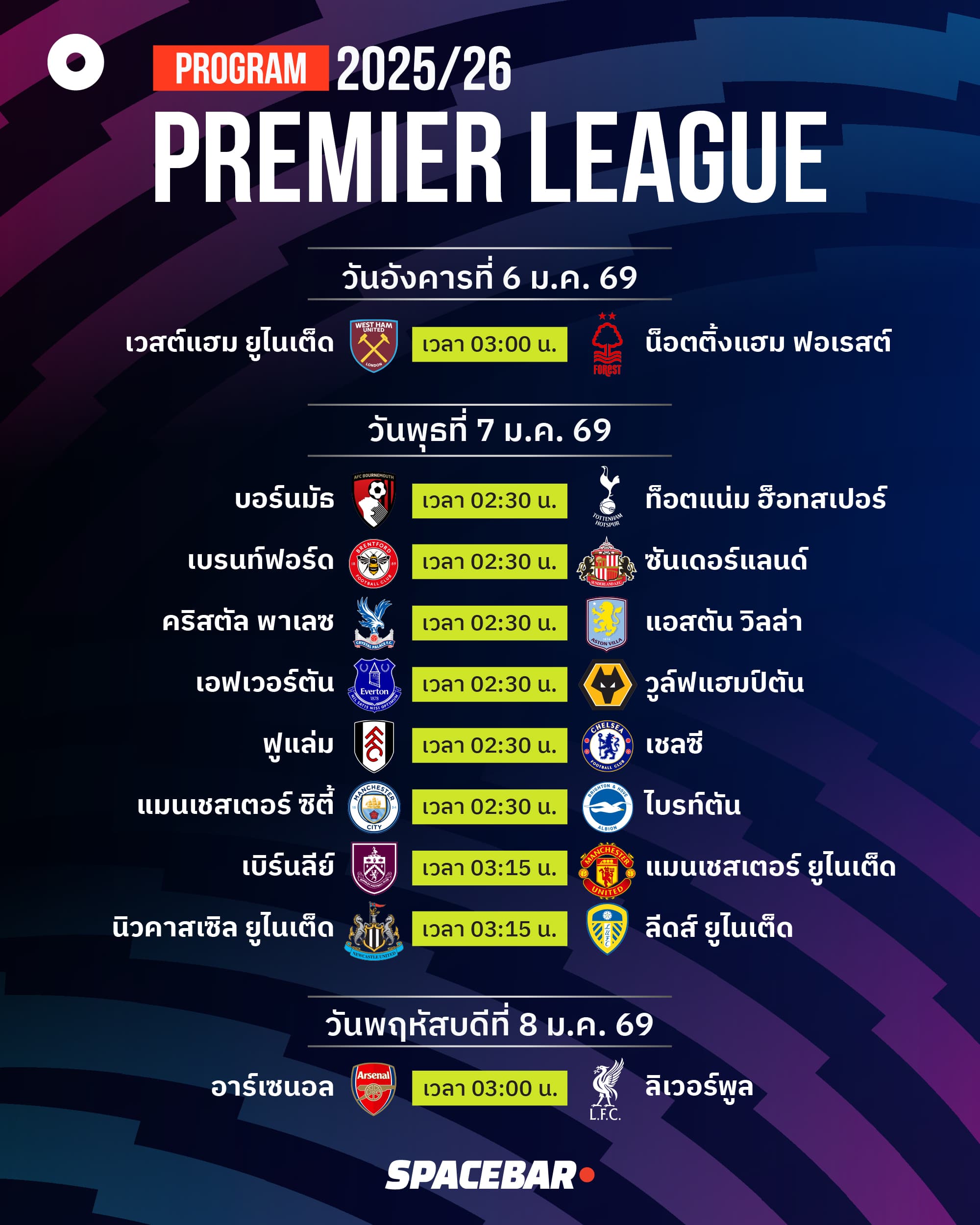 ai-Info-06-to-08-Jan-Premier-League-program.jpg