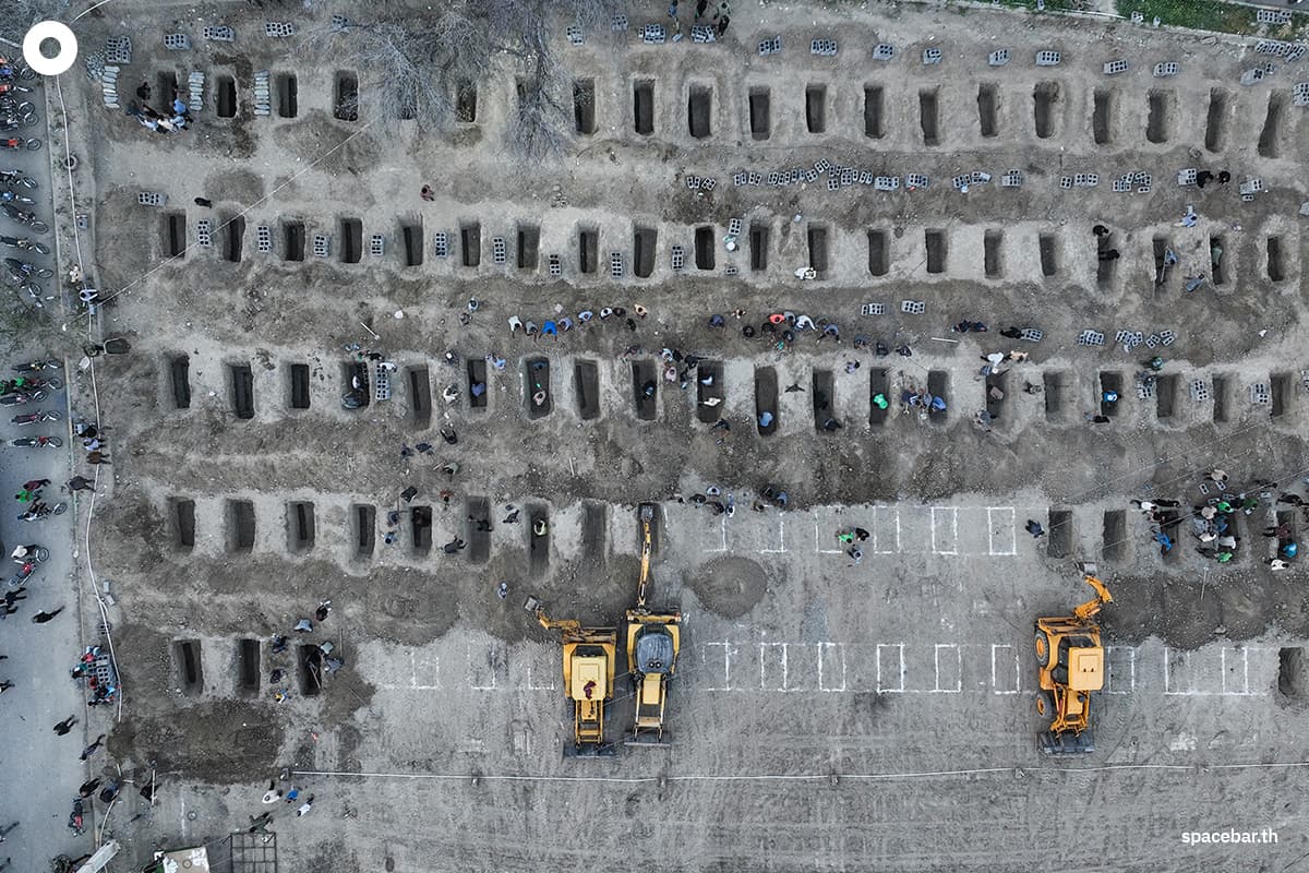 ภาพถ่ายทางอากาศที่เผยแพร่โดย Iranian Press Center แสดงให้เห็นผู้ร่วมงานศพกำลังขุดหลุมฝังศพให้กับเด็กๆ ที่เสียชีวิตจากการโจมตีโรงเรียนประถมศึกษาในเมืองมินาบ เมื่อวันที่ 3 มีนาคม 2026 Photo by - / IRANIAN PRESS CENTER / AFP