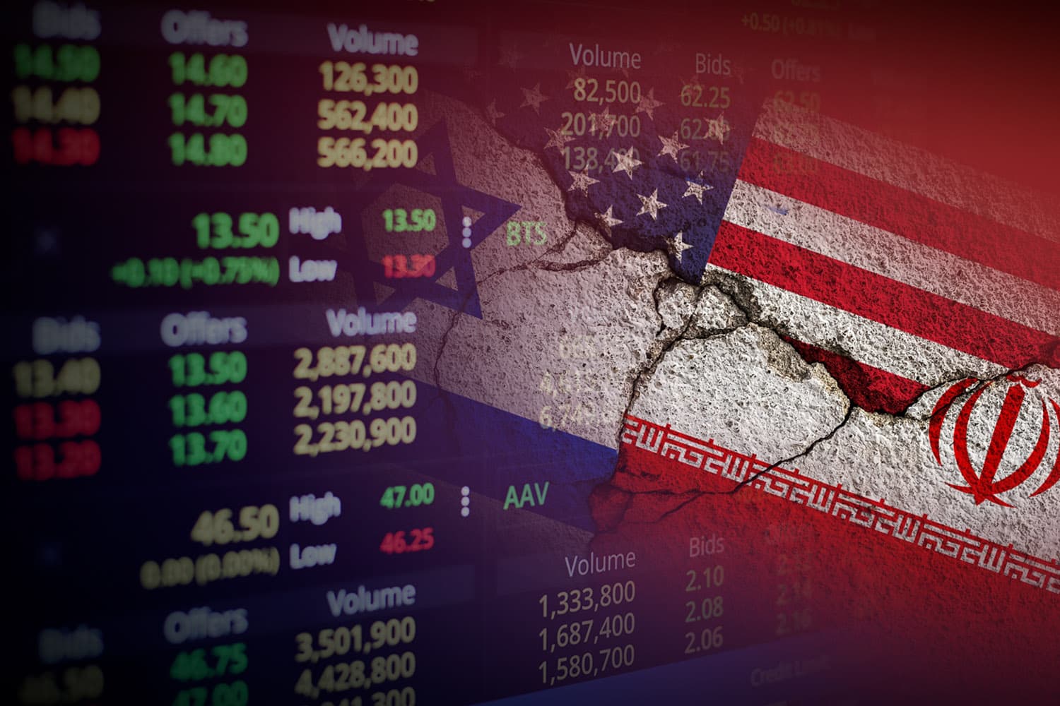 SET ผันผวนสูง รับแรงกดดันสงครามตะวันออกกลาง การเมืองไทยตั้งรัฐบาลเร็วแต่ยังไม่ดึงเงินทุนกลับ