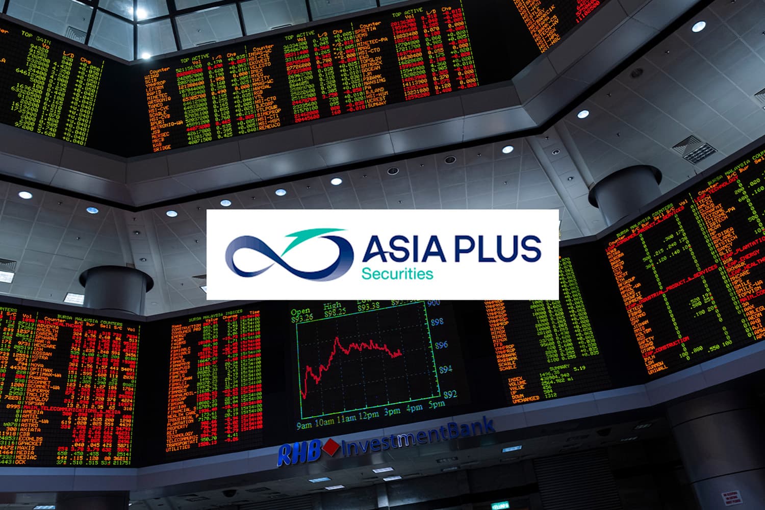 หุ้นรับปีใหม่ Jan Effect ชนเลือกตั้ง