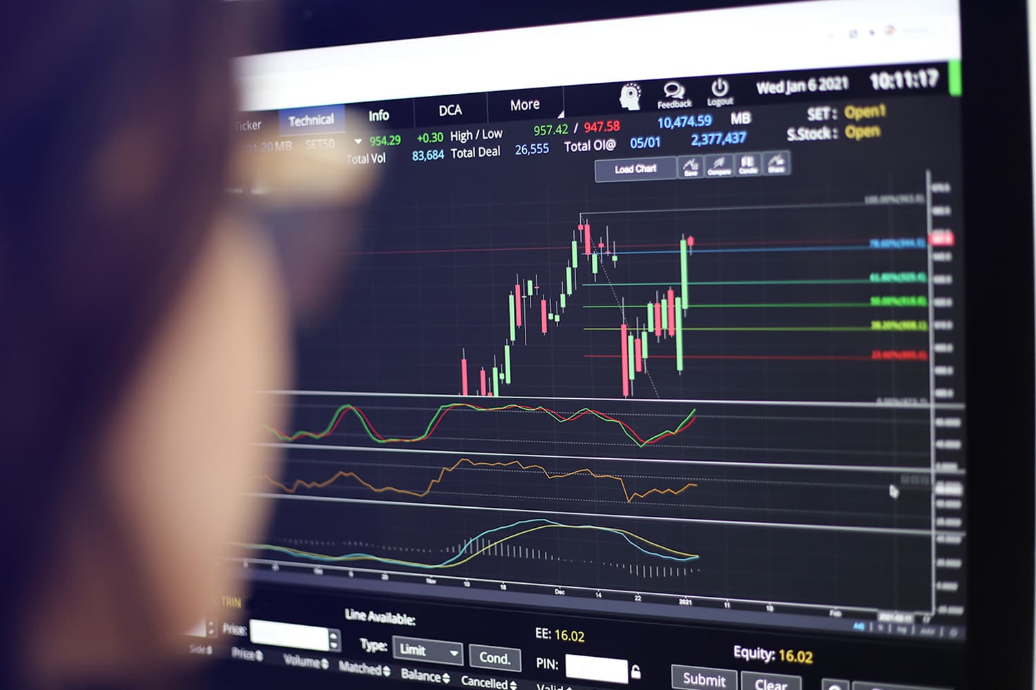 “โกลเบล็ก” ส่องกลยุทธ์เดือนตุลาคม จับตาสหรัฐฯ ชัตดาวน์ยืดเยื้อ!