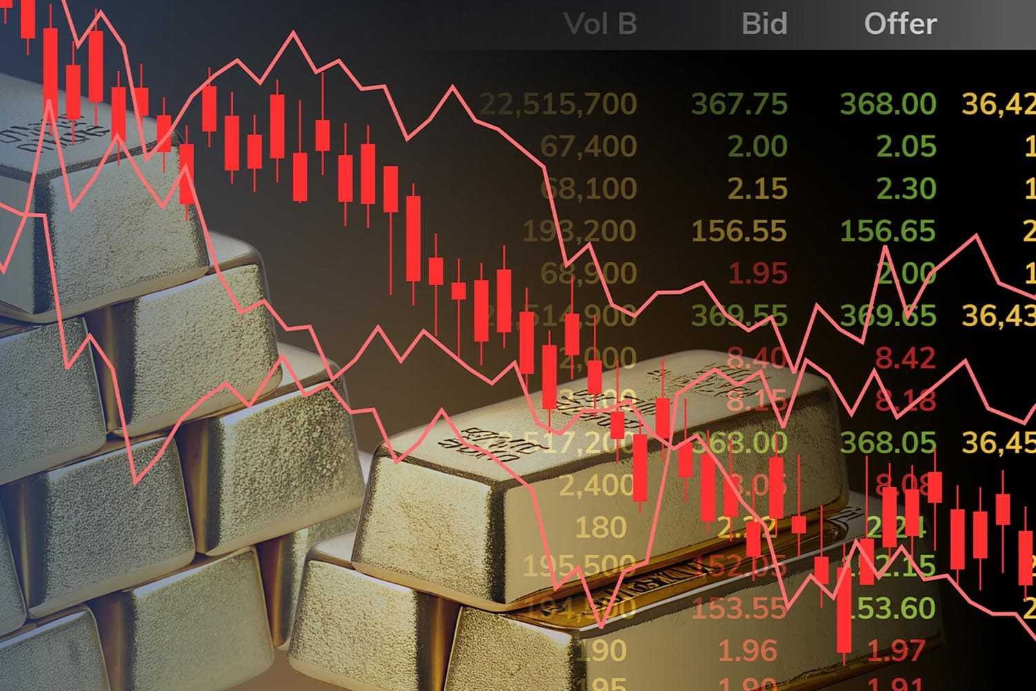 ทองร่วงกว่า $111 หลังเจรจาสหรัฐฯ–อิหร่านคืบหน้า จับตาแนวรับ 4,845 ดอลลาร์