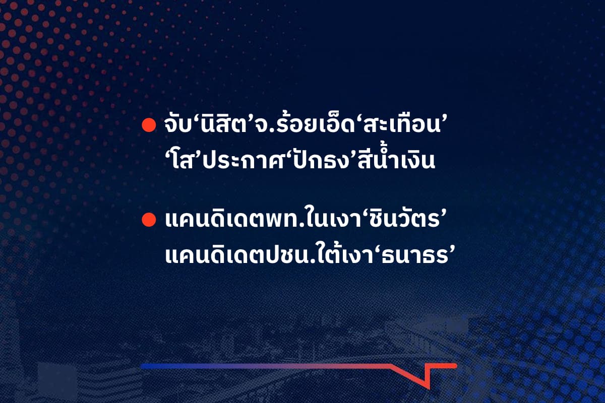 เรื่องมันมีอยู่ว่า จับ‘นิสิต’จ.ร้อยเอ็ด‘สะเทือน’ ‘โส’ประกาศ‘ปักธง’สีน้ำเงิน , แคนดิเดตพท.ในเงา‘ชินวัตร’ แคนดิเดตปชน.ใต้เงา‘ธนาธร’