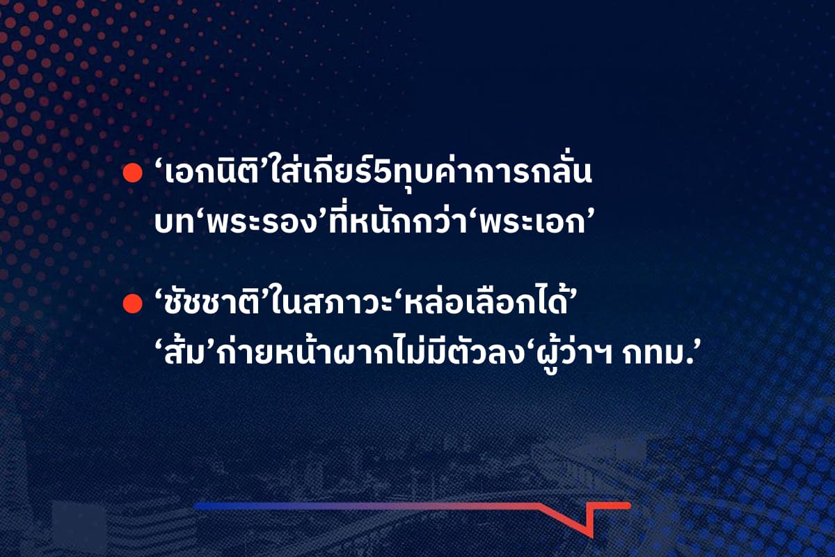 เรื่องมันมีอยู่ว่า ‘เอกนิติ’ใส่เกียร์5ทุบค่าการกลั่น บท‘พระรอง’ที่หนักกว่า‘พระเอก’ , ‘ชัชชาติ’ในสภาวะ‘หล่อเลือกได้’ ‘ส้ม’ก่ายหน้าผากไม่มีตัวลง‘ผู้ว่าฯ กทม.’
