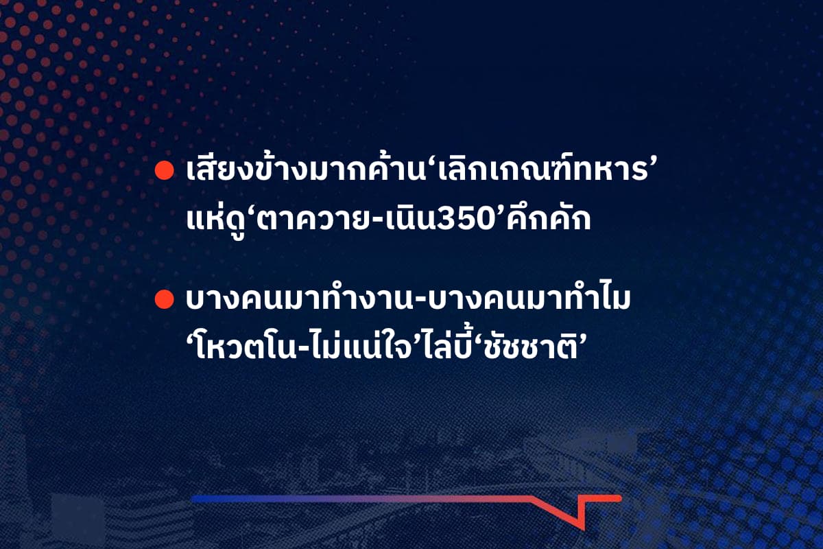 เรื่องมันมีอยู่ว่า เสียงข้างมากค้าน‘เลิกเกณฑ์ทหาร’ แห่ดู‘ตาควาย-เนิน350’คึกคัก บางคนมาทำงาน-บางคนมาทำไม ‘โหวตโน-ไม่แน่ใจ’ไล่บี้‘ชัชชาติ’