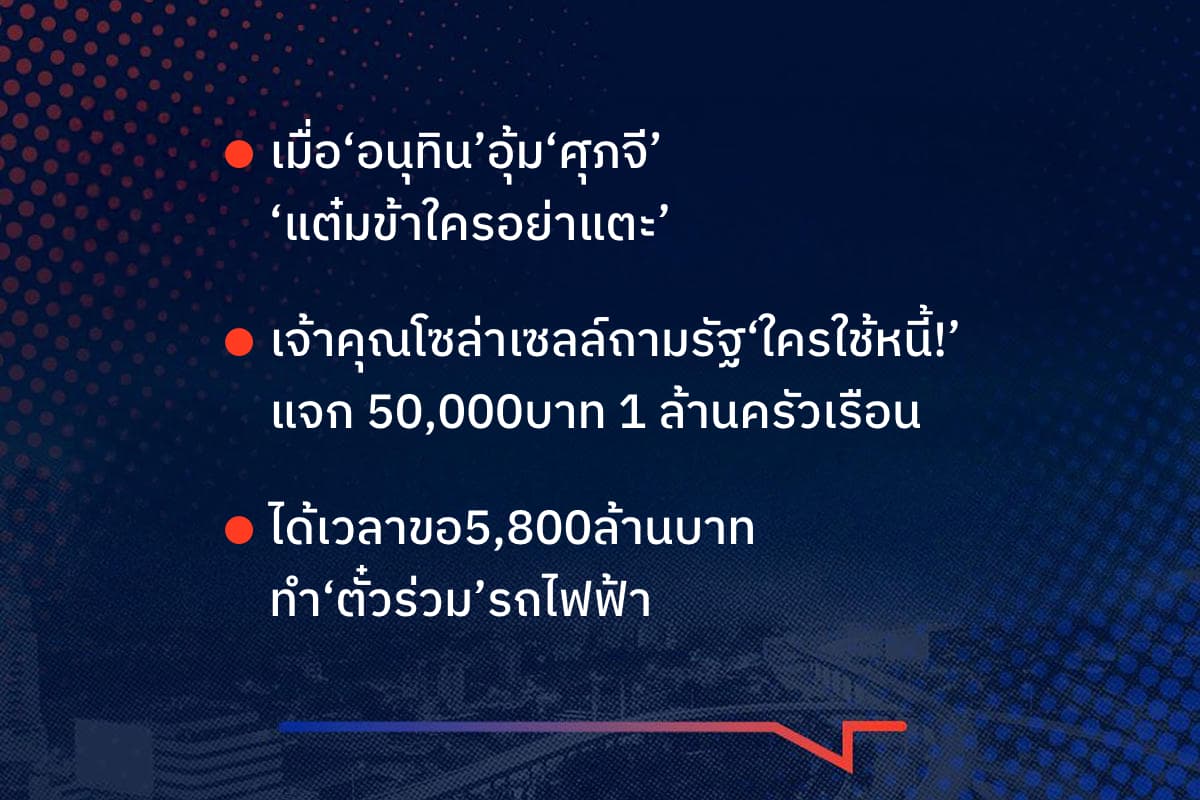 เรื่องมันมีอยู่ว่า เมื่อ‘อนุทิน’อุ้ม‘ศุภจี’ ‘แต๋มข้าใครอย่าแตะ’ เจ้าคุณโซล่าเซลล์ถามรัฐ‘ใครใช้หนี้!’ แจก 50,000บาท 1 ล้านครัวเรือน ได้เวลาขอ5,800ล้านบาท ทำ‘ตั๋วร่วม’รถไฟฟ้า