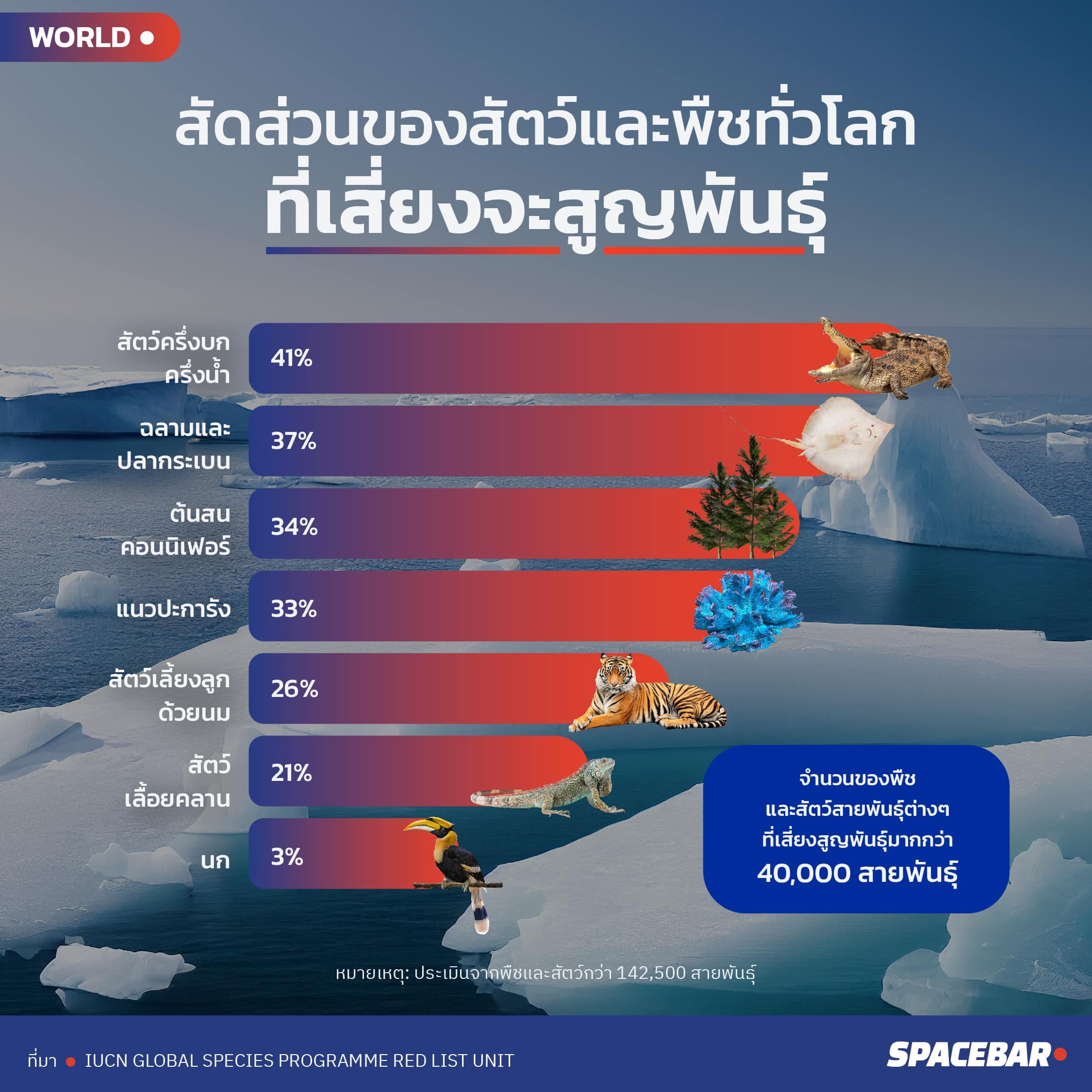 info_two_thirds_of_antarctica_native_species_under_threat_of_extinction_global_heating_1_e48a6458d9.jpeg