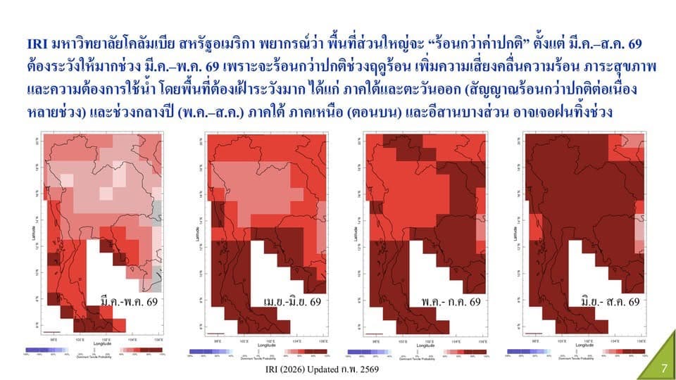 sustainability-lanina-end-elnino-2026-thailand-heat-rain-climate-SPACEBAR-Photo06.jpg