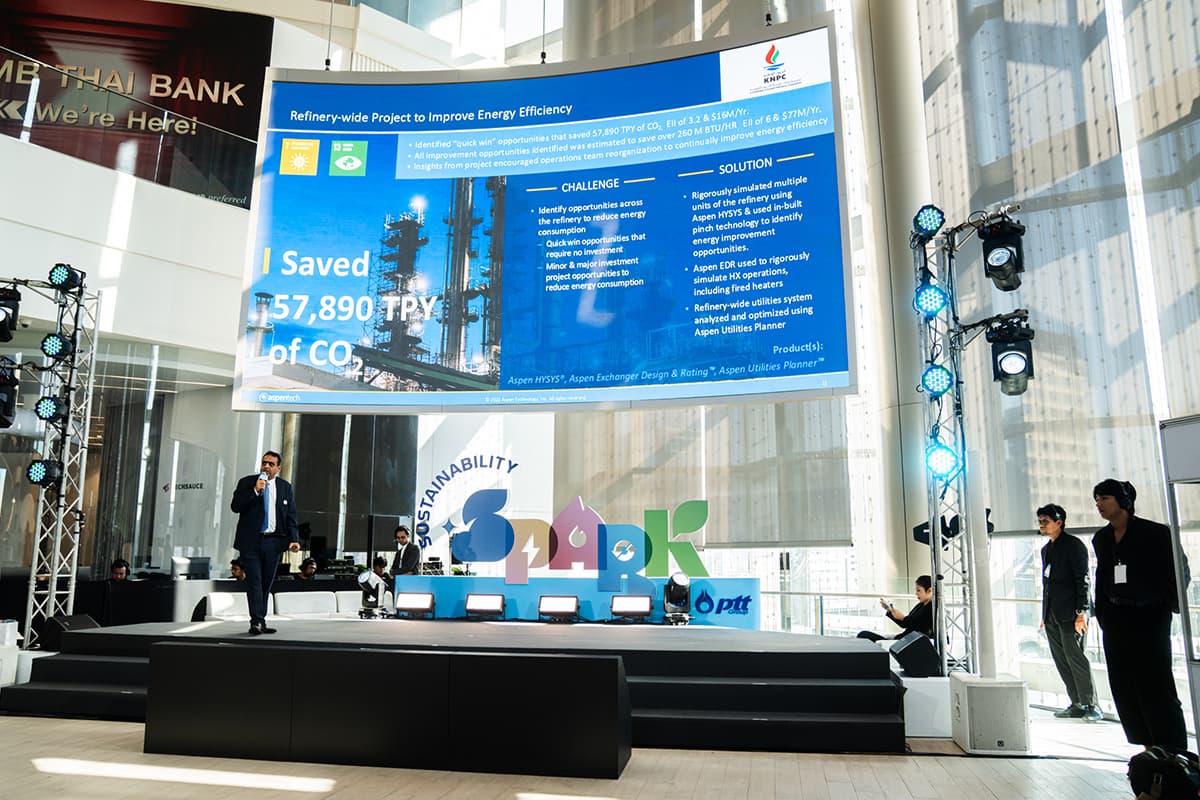 Mr.Sunil Patil Senior Director–Solution Consulting, Aspen Technology