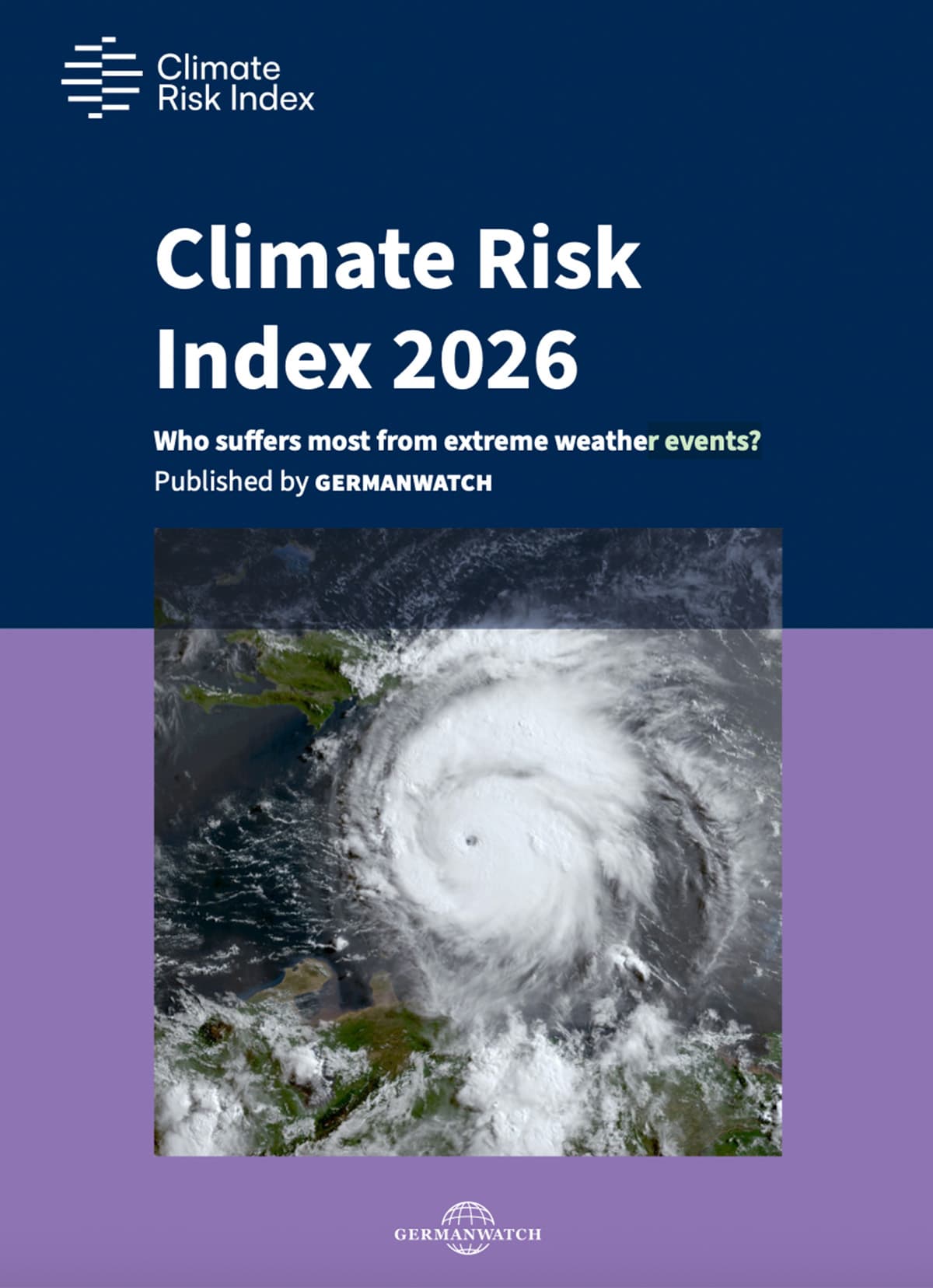 Climate Risk Index 2026