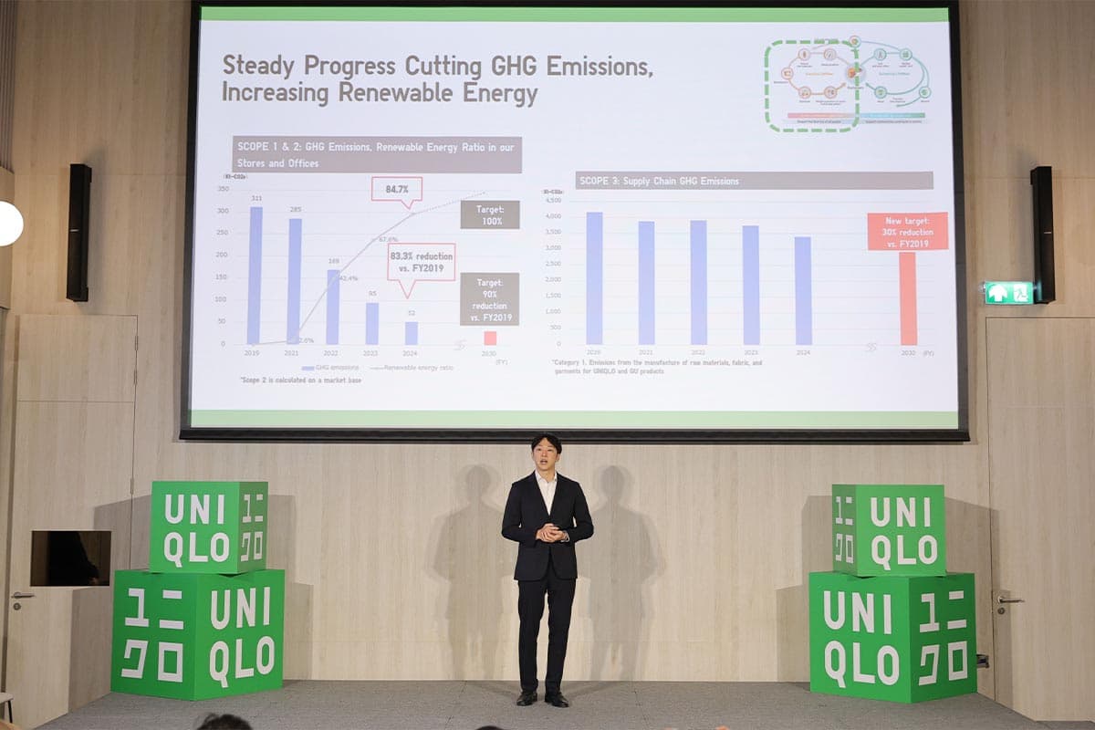 โยชิทาเกะ วาคากุวะ ประธานเจ้าหน้าที่บริหาร บริษัท ยูนิโคล่ (ประเทศไทย) จำกัด