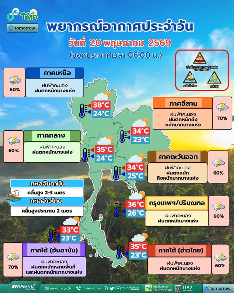 พยากรณ์อากาศ 24 ชั่วโมงข้างหน้า