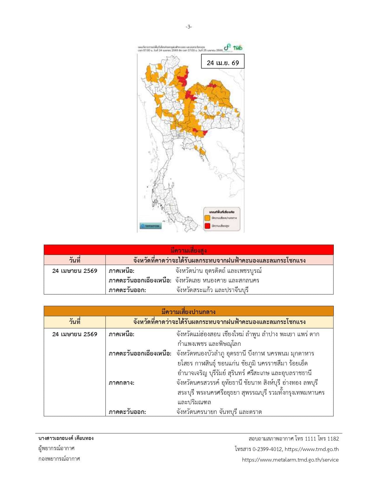 thailand-summer-storm-warning-issue1-april-23-25-north-northeast-Recovered-SPACEBAR-4.jpg