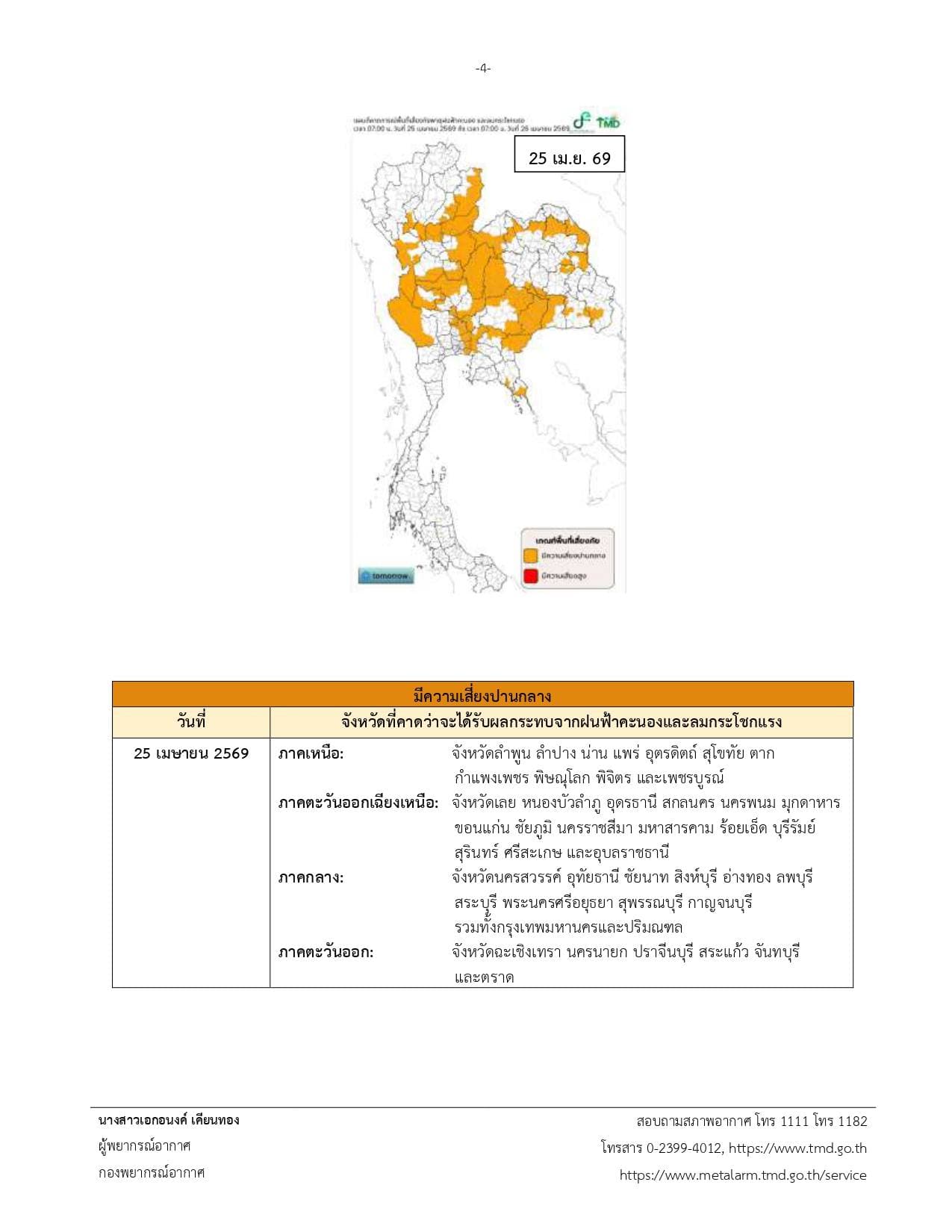 thailand-summer-storm-warning-issue1-april-23-25-north-northeast-Recovered-SPACEBAR-5.jpg