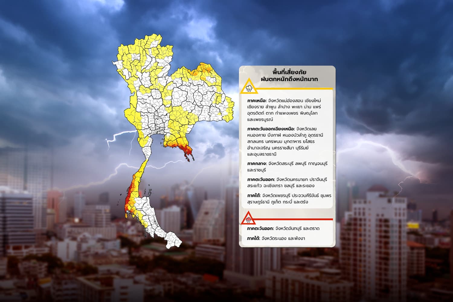 กรมอุตุฯ เตือน 2–3 ก.ค.ฝนหนักทั่วไทย-เฝ้าระวังน้ำท่วมฉับพลันหลายจังหวัด