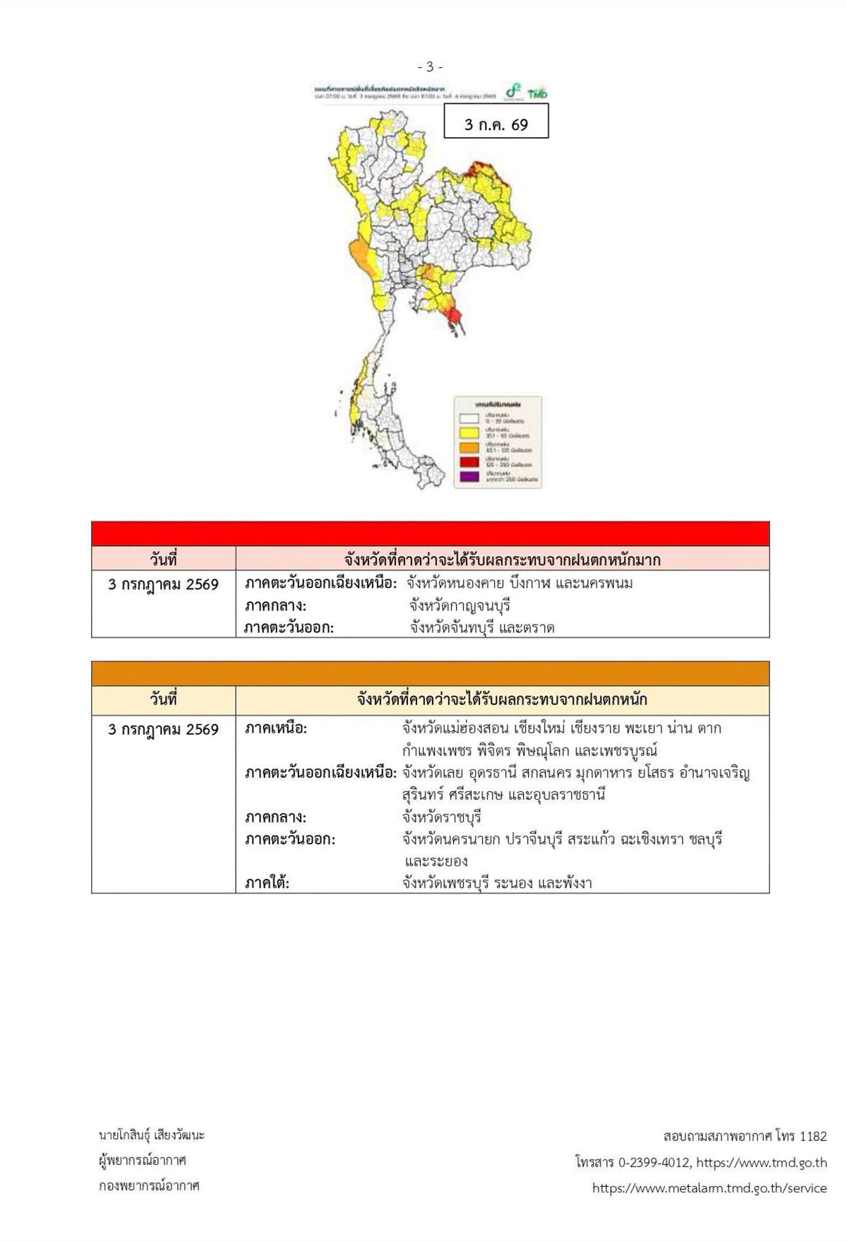 tmd-heavy-rain-warning-july-2-3-flood-risk-thailand-SPACEBAR-Photo03.jpg