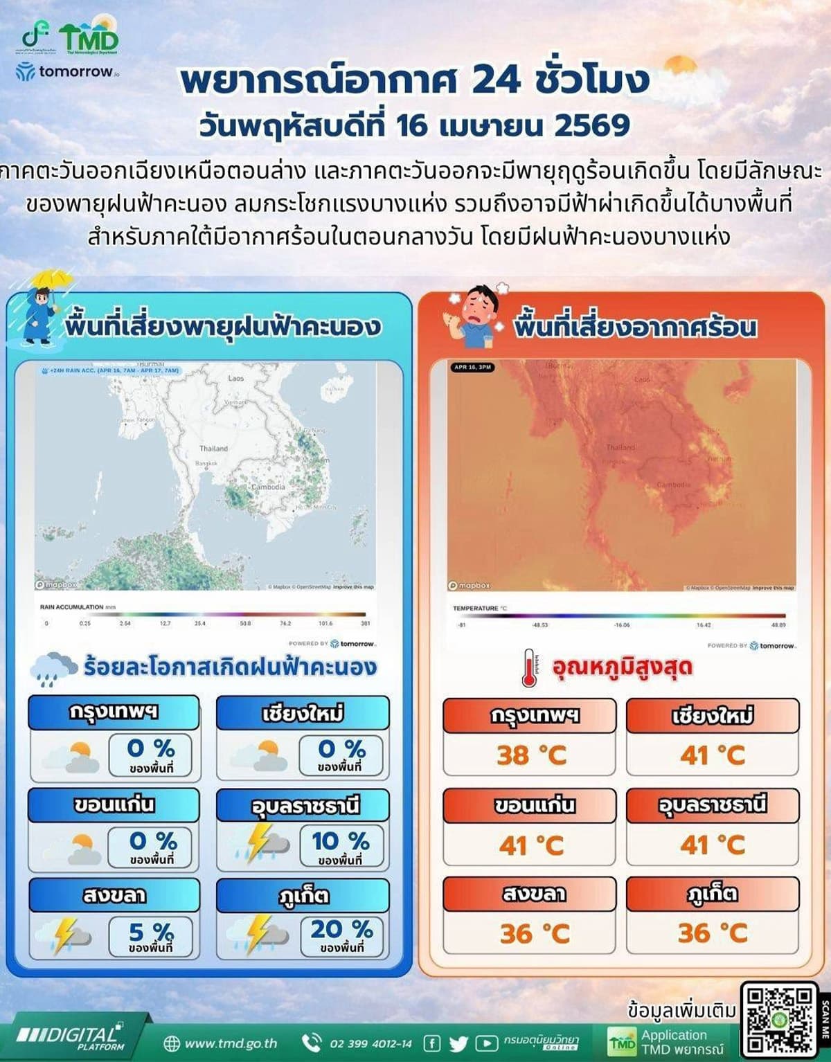 tmd-issue4-summer-storm-thailand-april16-20-forecast-warning-2026-SPACEBAR-Photo01.jpg