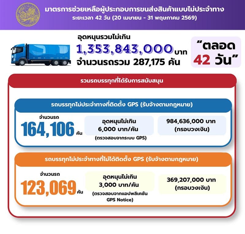 transport-subsidy-2060m-SPACEBAR-Photo V02-1.jpg