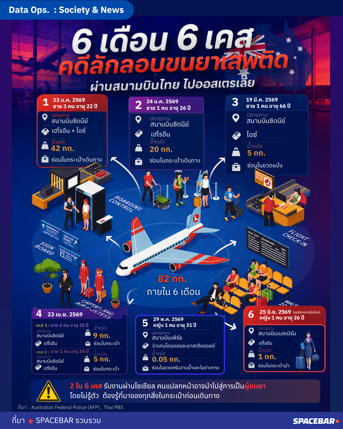 ขนยาเสพติด_ 11.02.png
