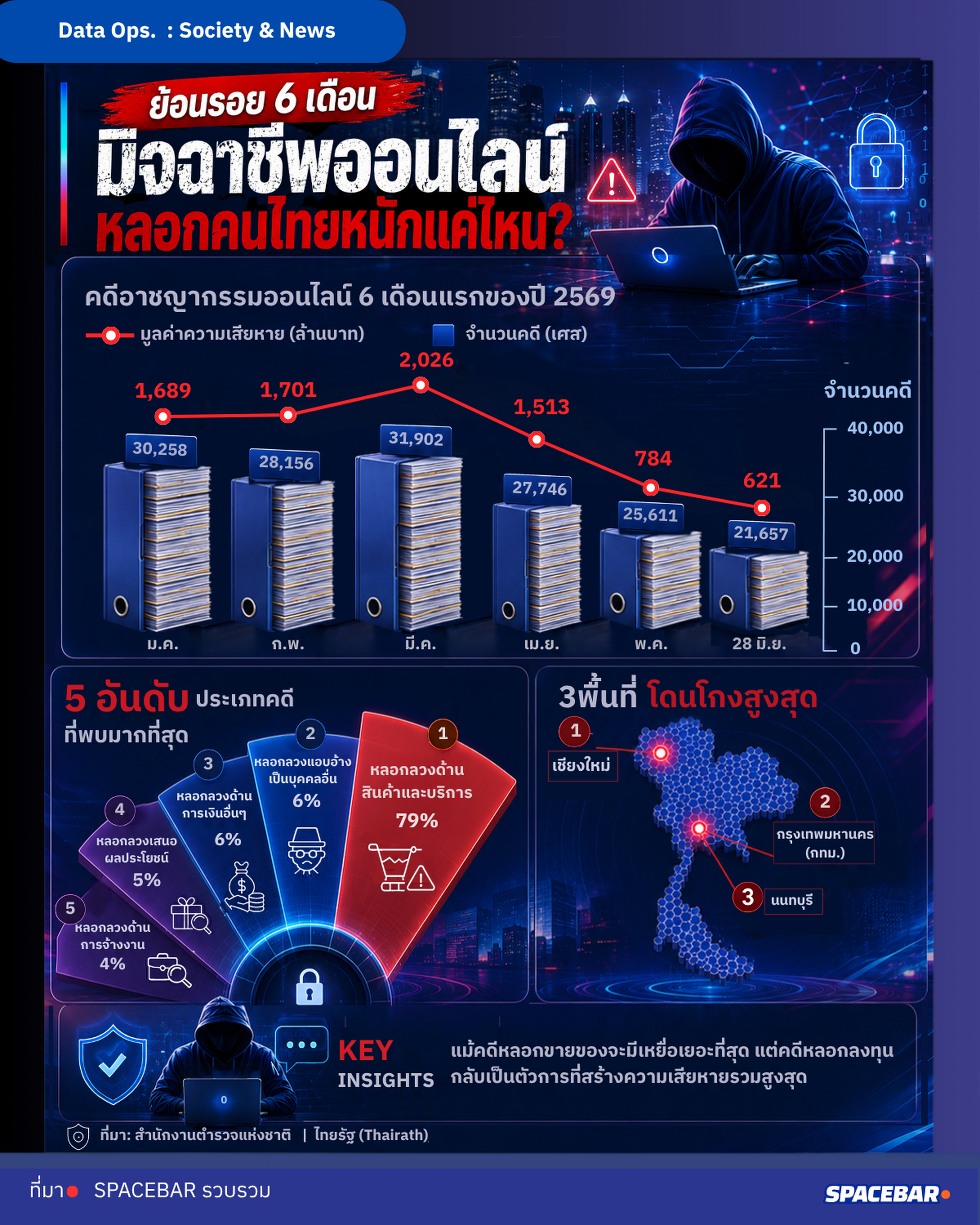 คดี_draft1_upscaled_4k-1.png