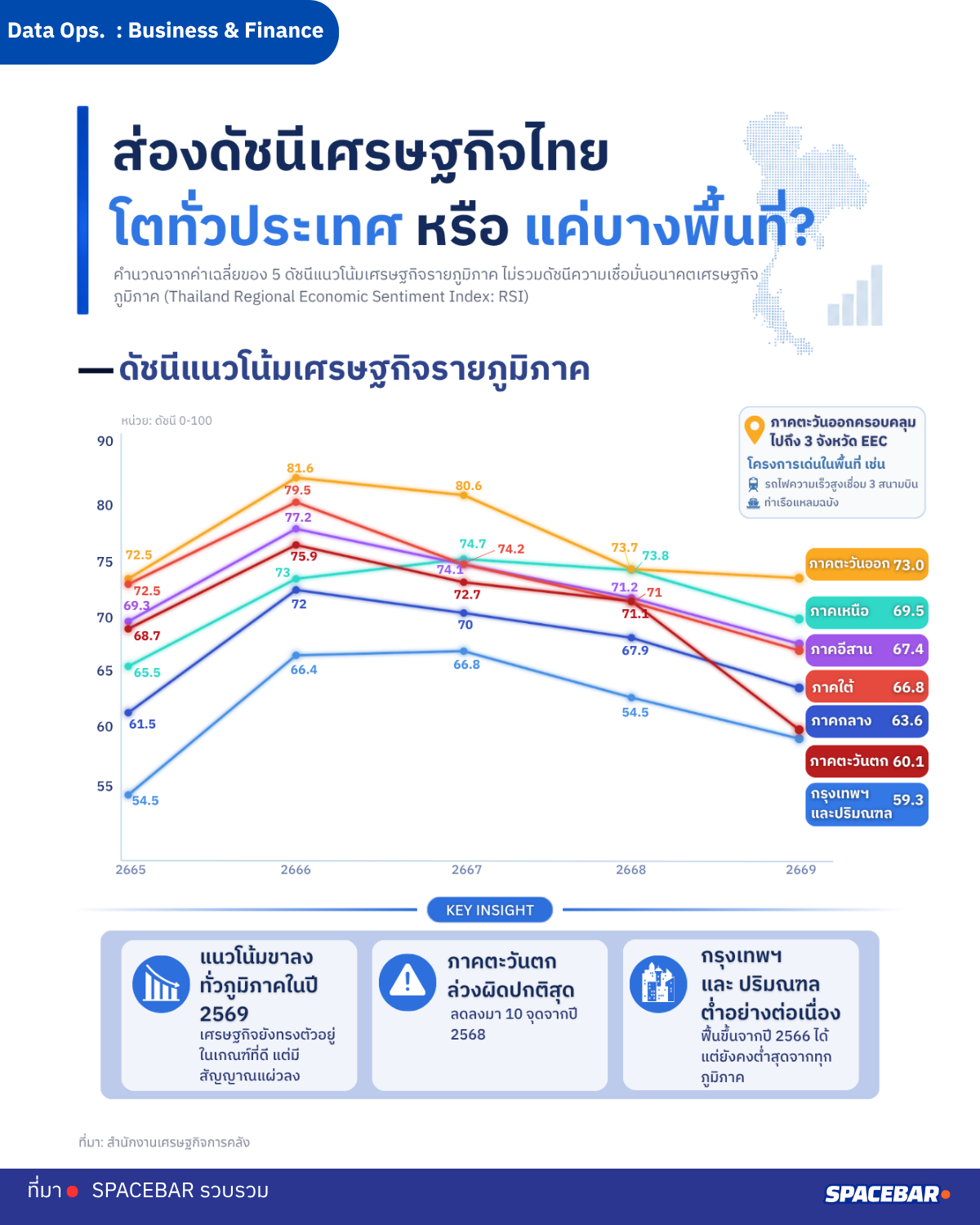 Region Index Frame (1).png