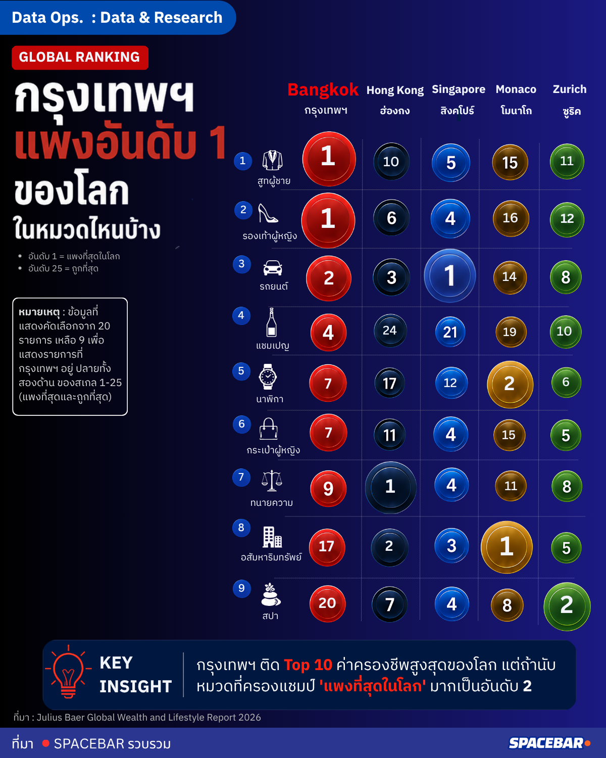 global ranking_12.14.png